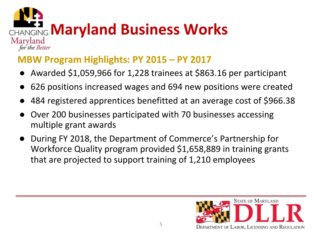 maryland business works