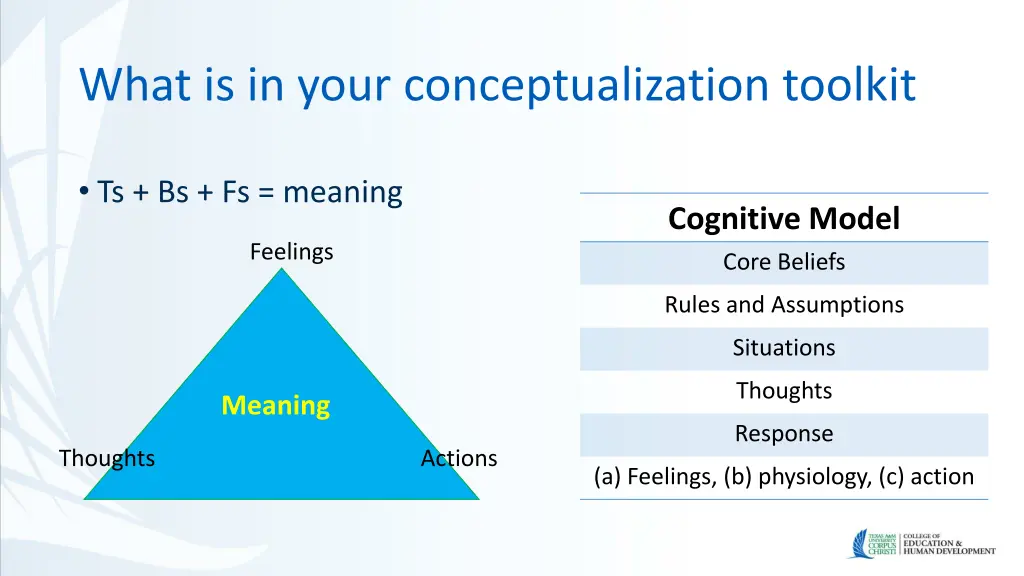 what is in your conceptualization toolkit