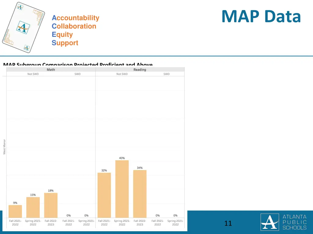 map data 1