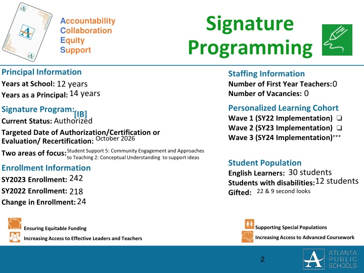signature programming