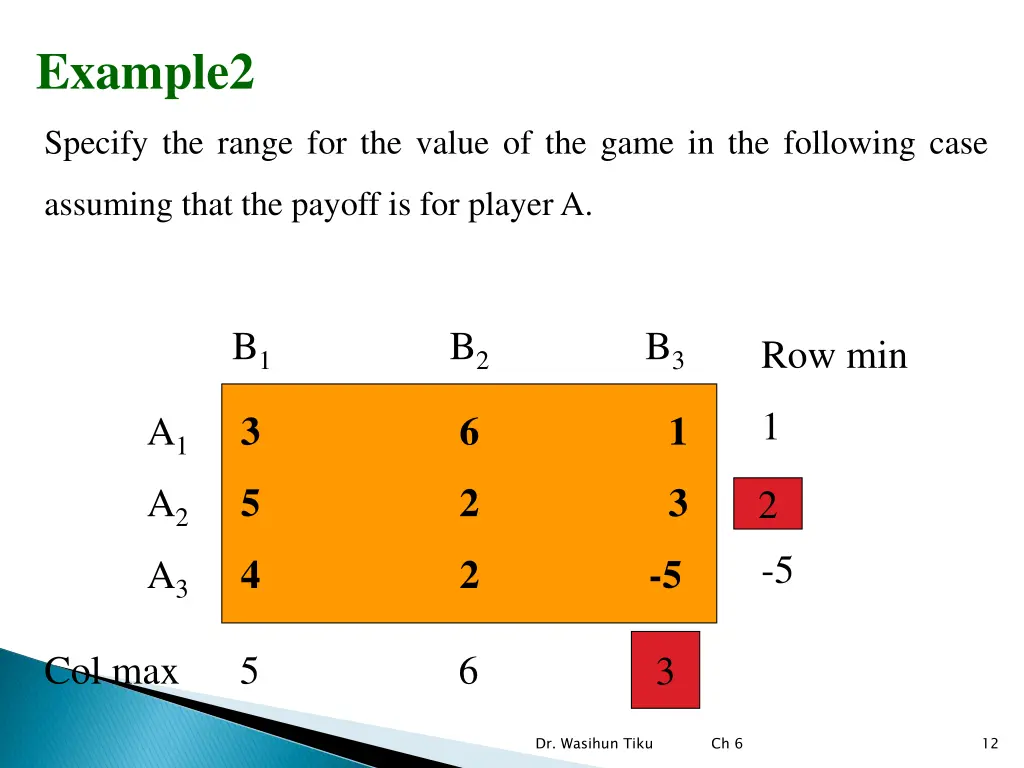example2