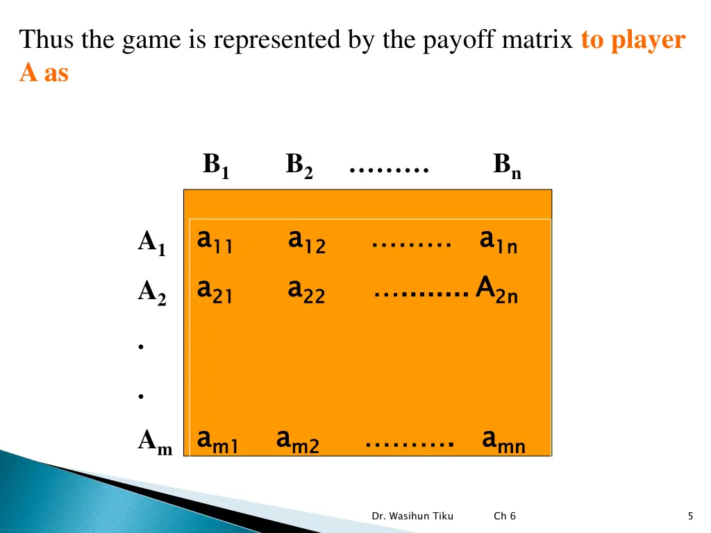 thus the game is represented by the payoff matrix
