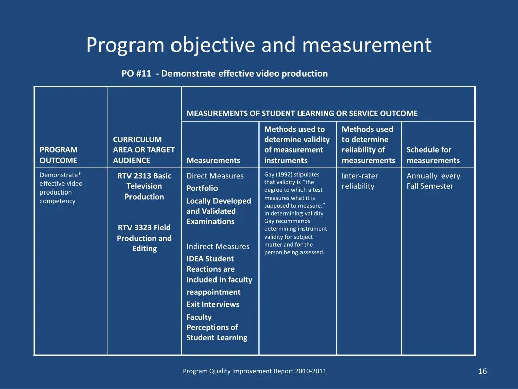 program objective and measurement 2