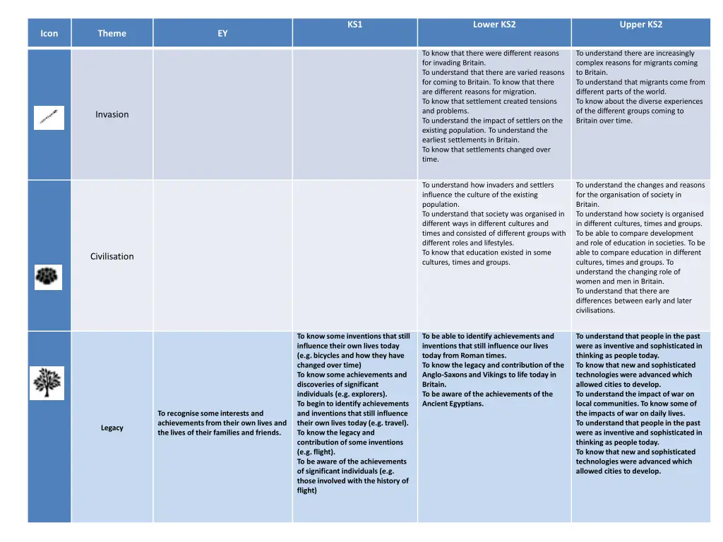 slide4