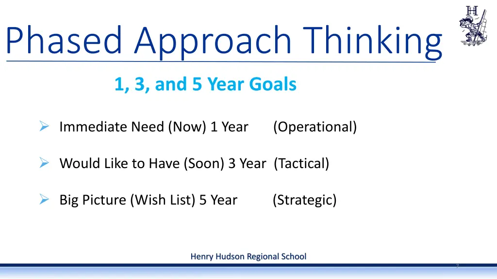 phased approach thinking