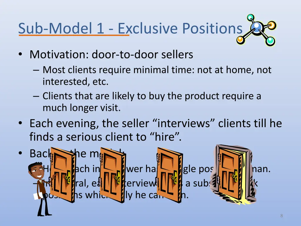 sub model 1 exclusive positions