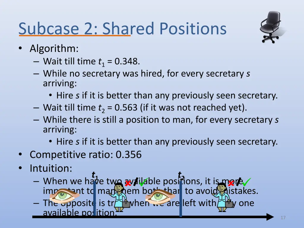 subcase 2 shared positions algorithm wait till