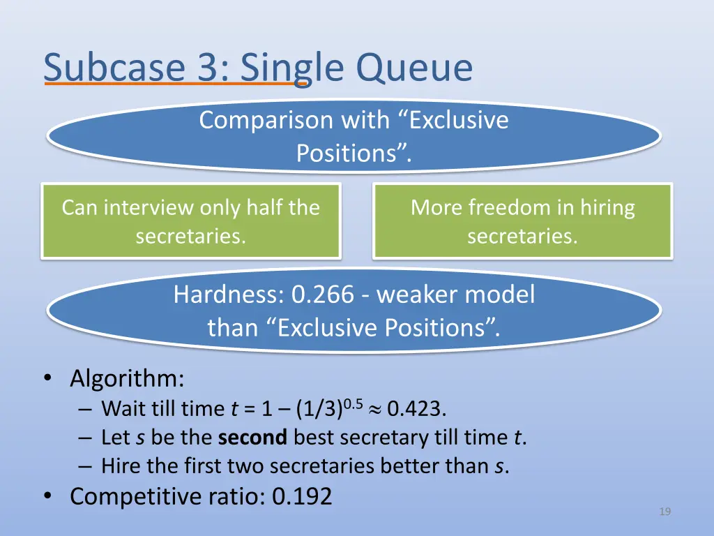 subcase 3 single queue