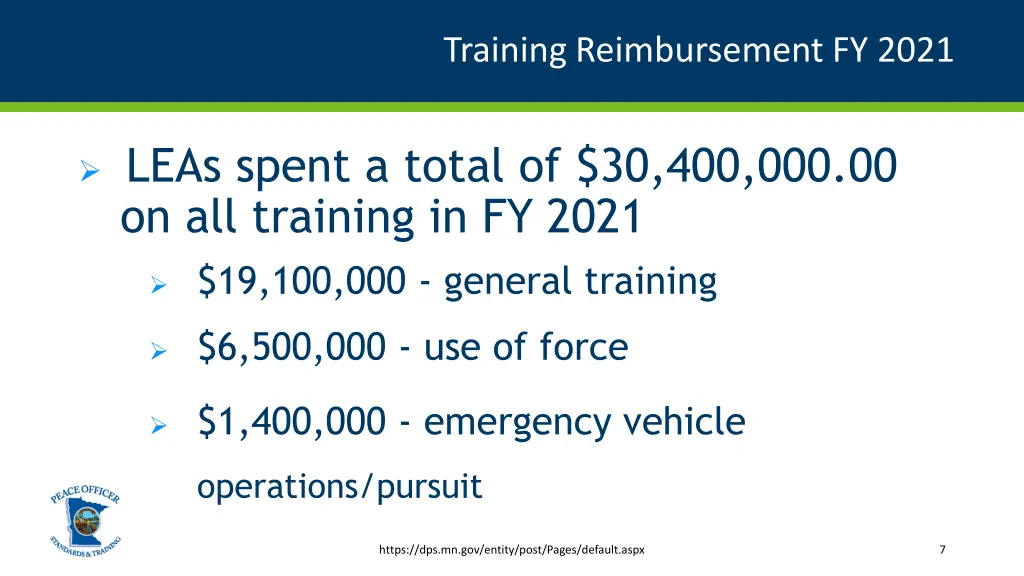 training reimbursement fy 2021