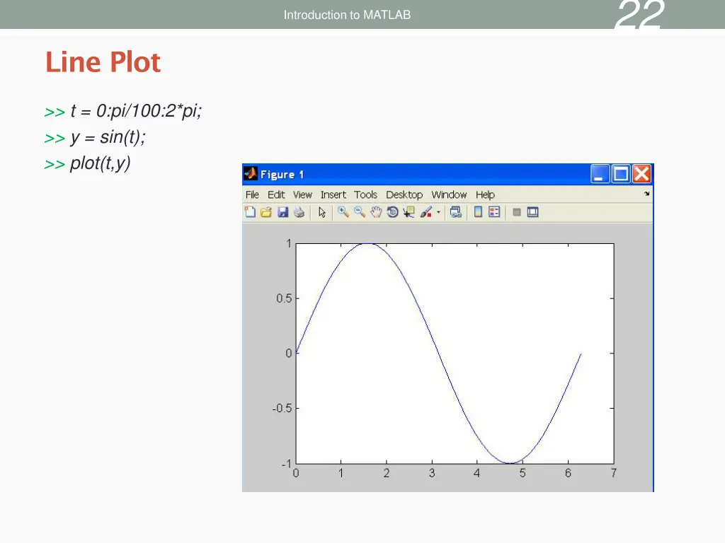 slide22