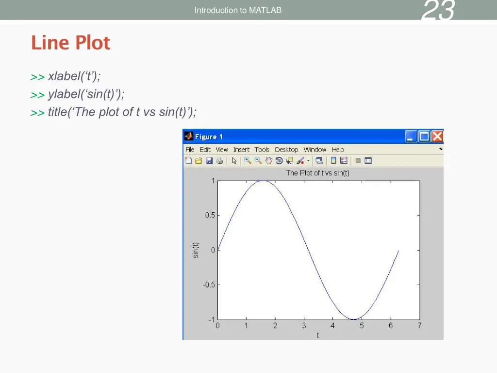 slide23