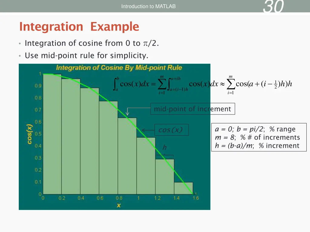 slide30