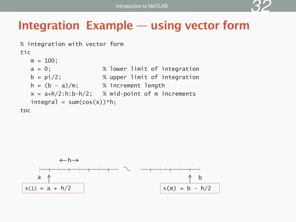slide32