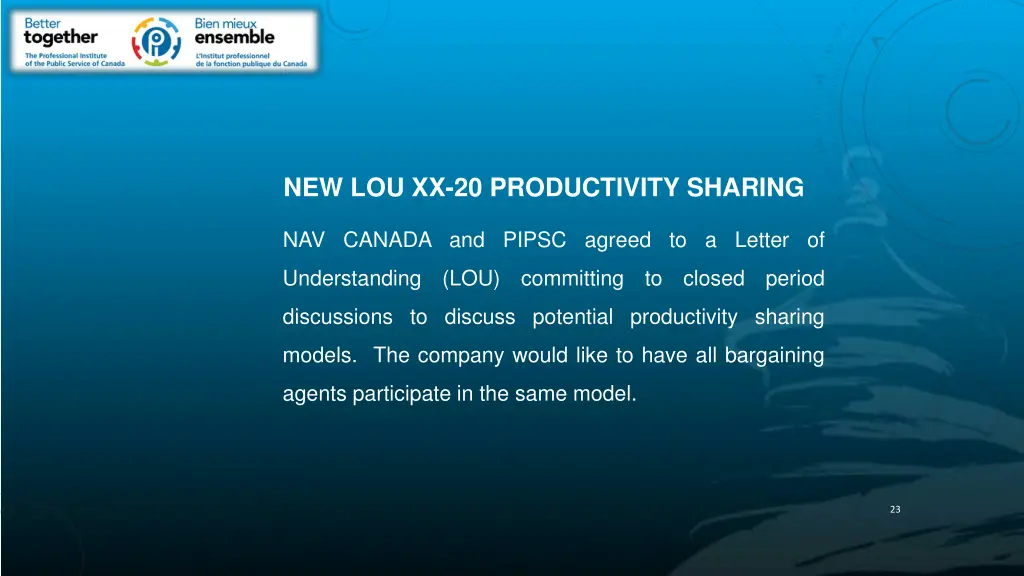 new lou xx 20 productivity sharing