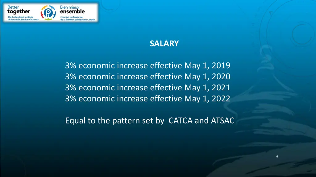 salary