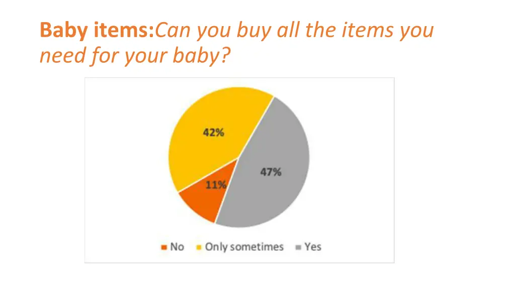 baby items can you buy all the items you need