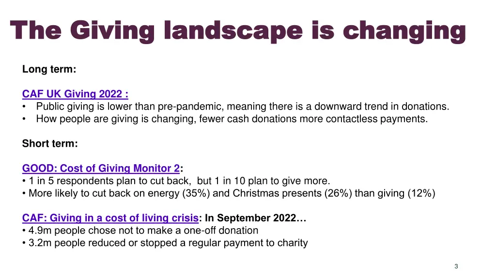 the giving landscape is changing the giving