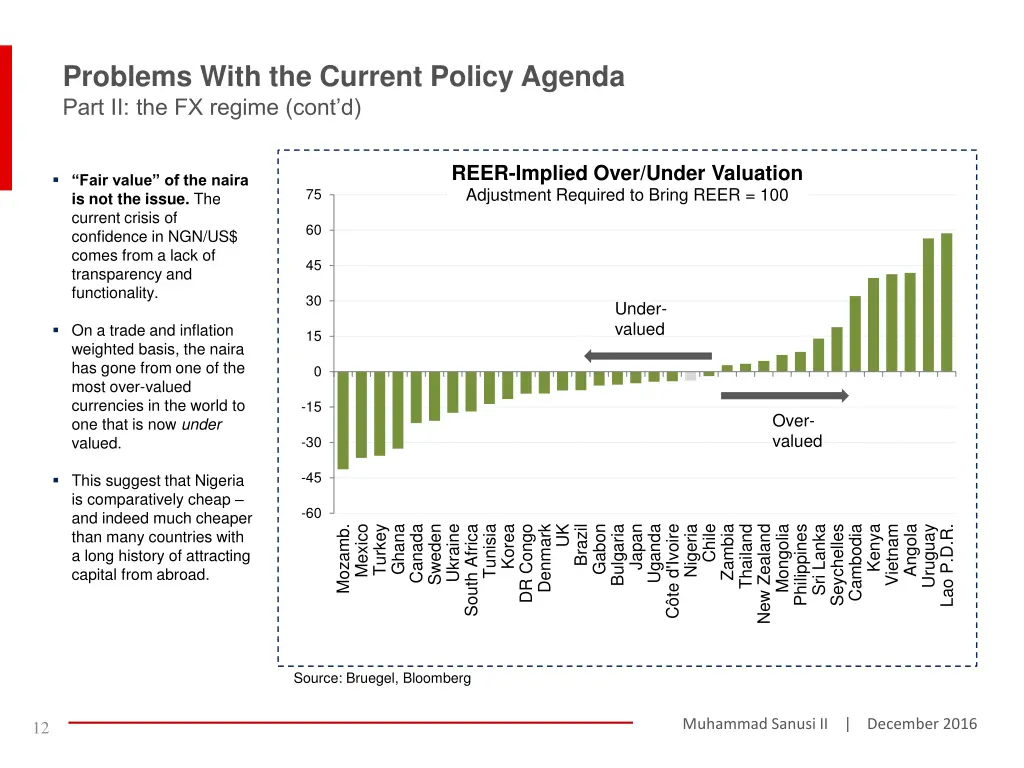 problems with the current policy agenda part 3