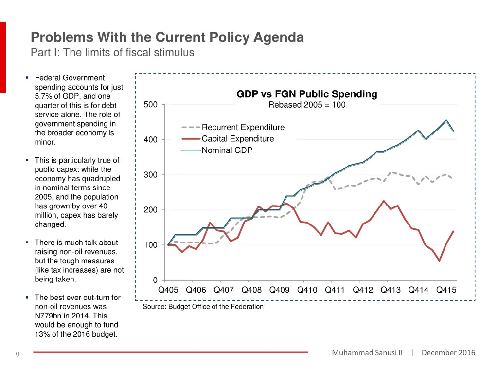 problems with the current policy agenda part