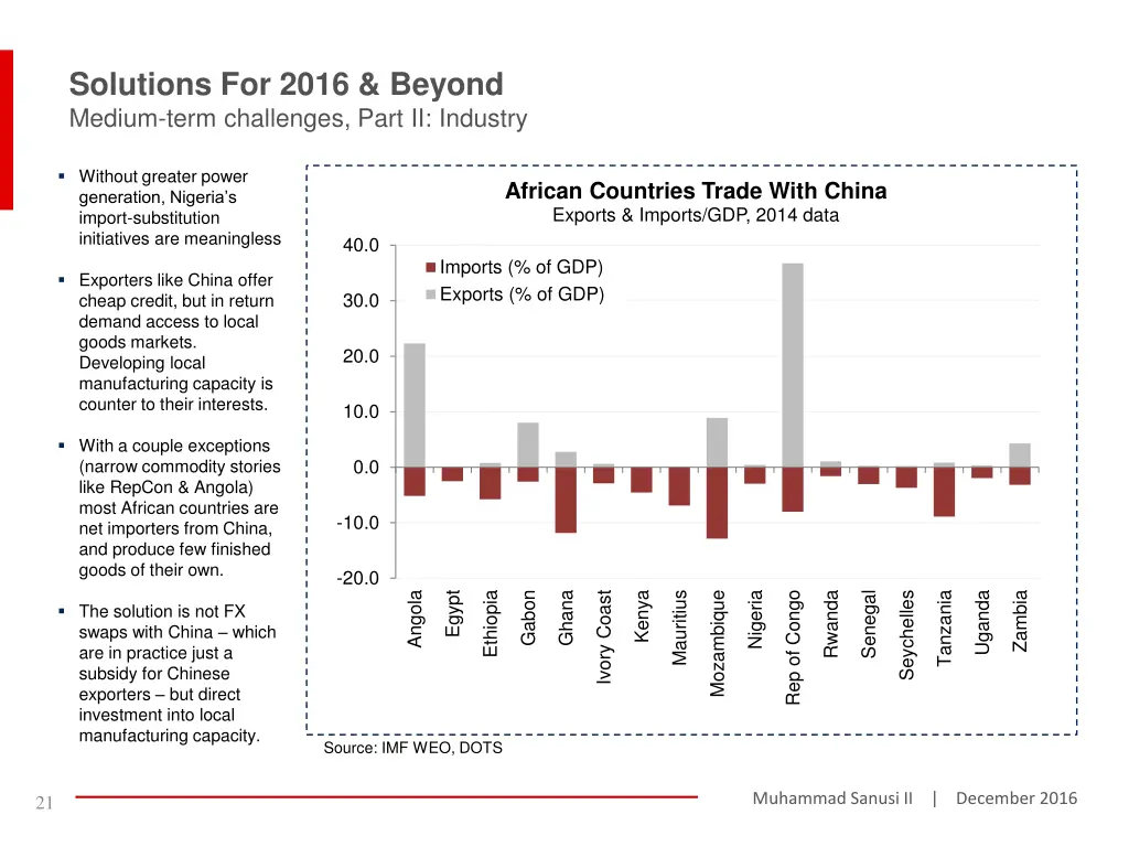 solutions for 2016 beyond medium term challenges