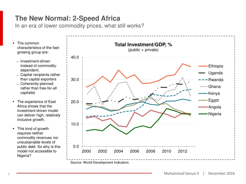 the new normal 2 speed africa in an era of lower