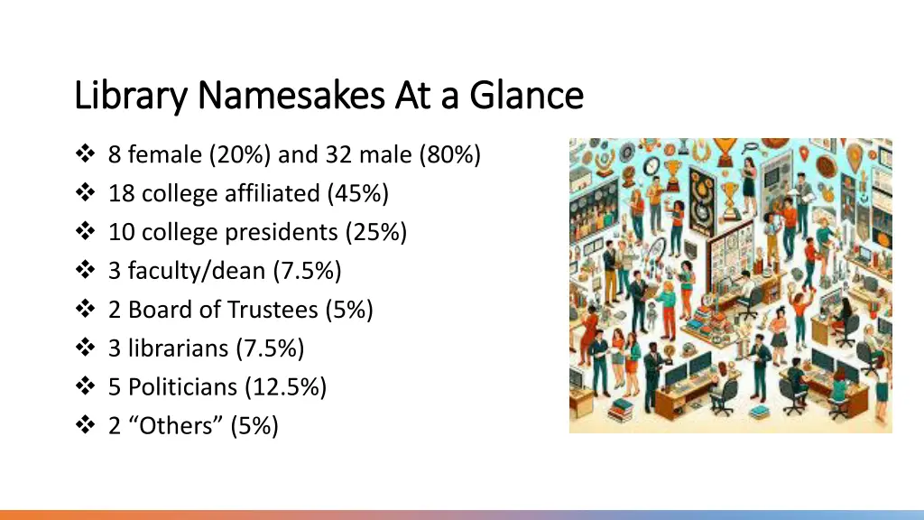 library namesakes at a glance library namesakes
