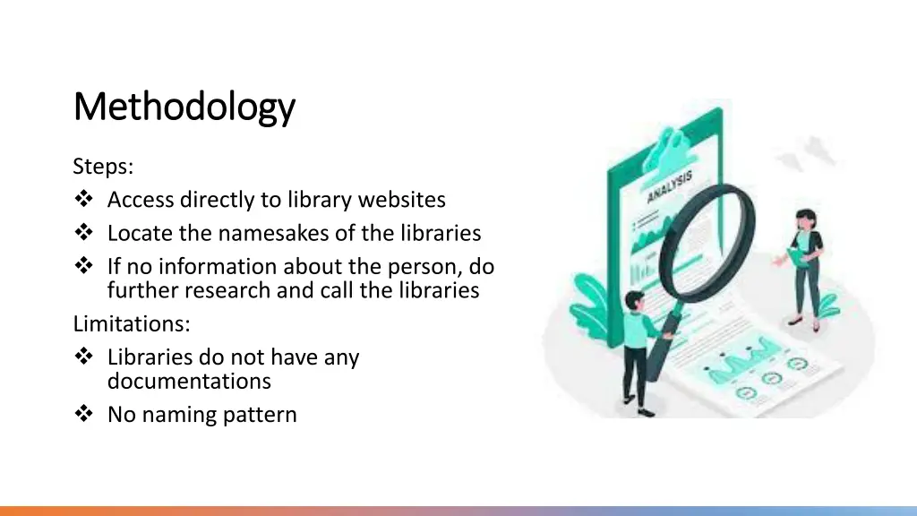 methodology methodology