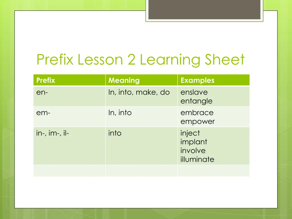 prefix lesson 2 learning sheet