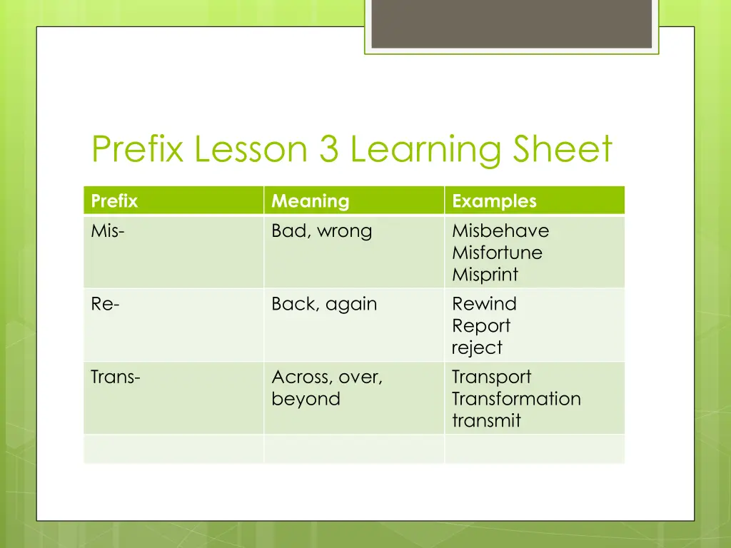 prefix lesson 3 learning sheet