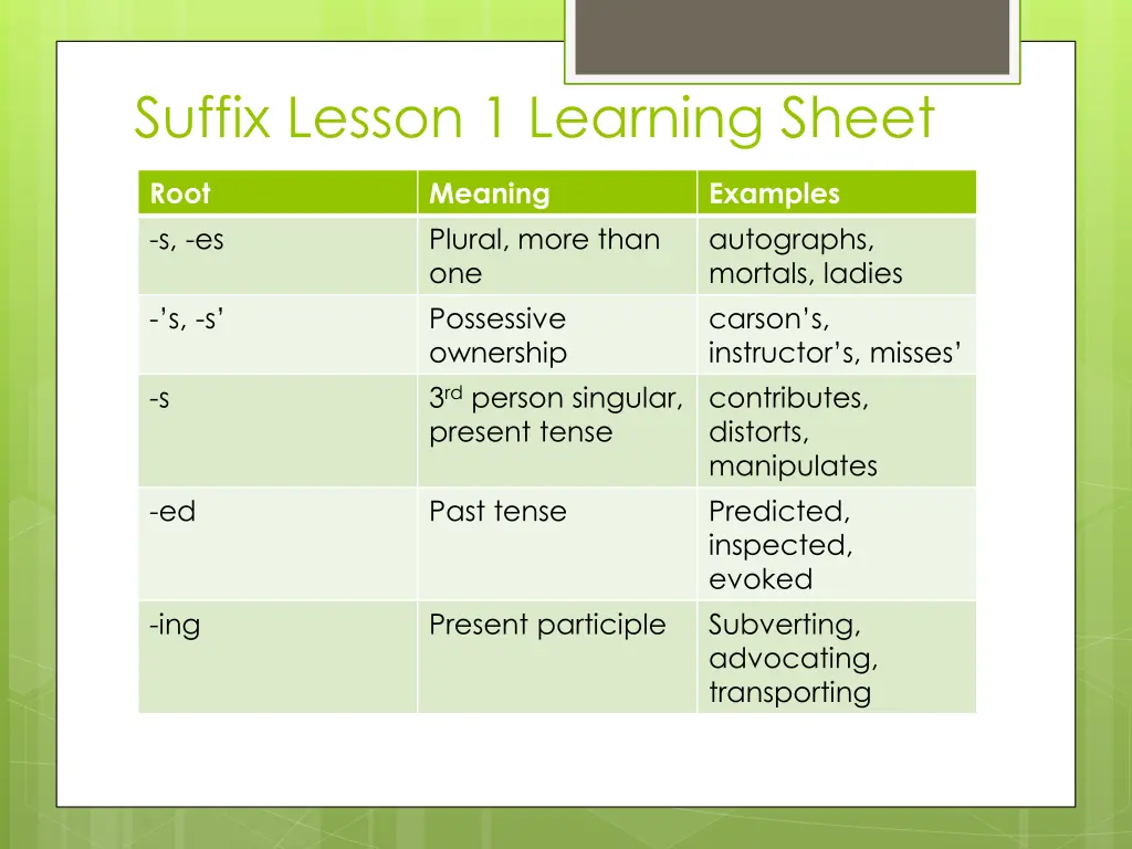 suffix lesson 1 learning sheet