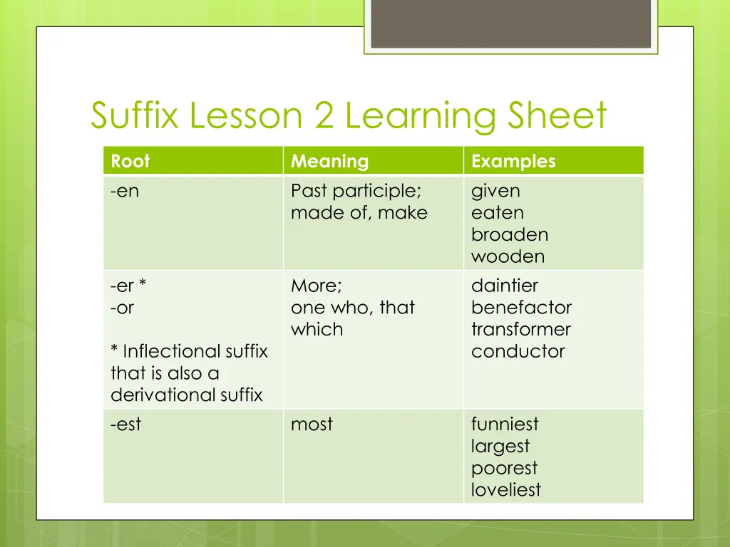 suffix lesson 2 learning sheet