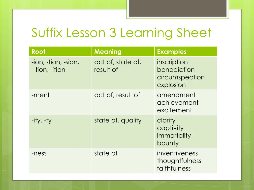 suffix lesson 3 learning sheet