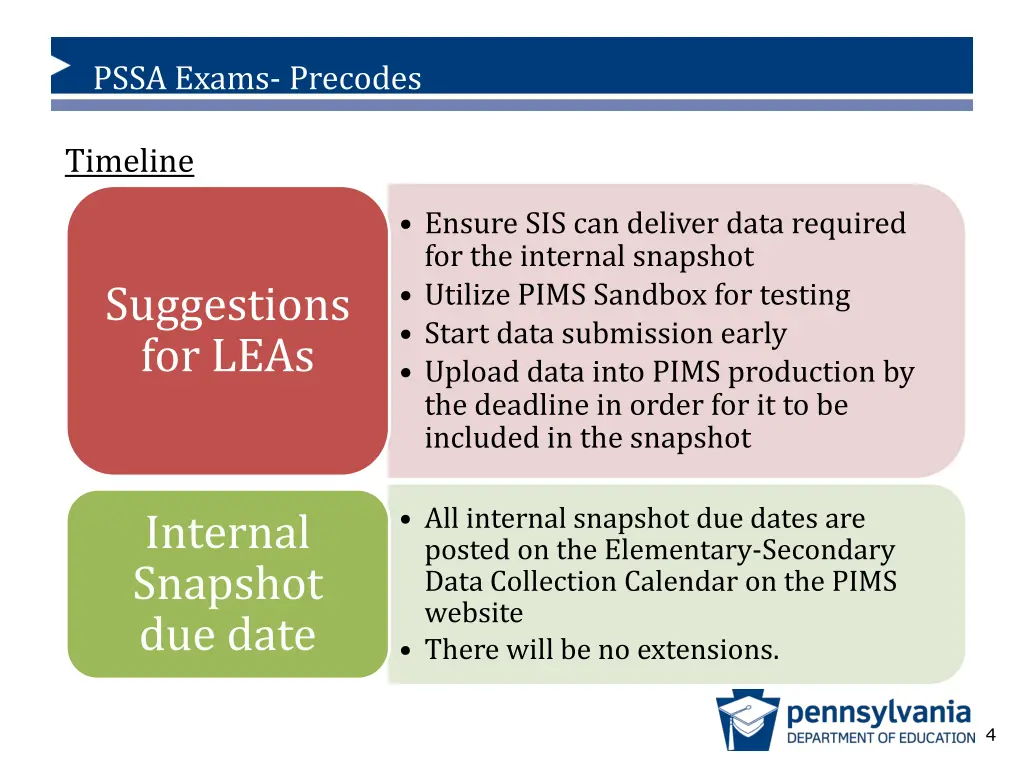 pssa exams precodes 2