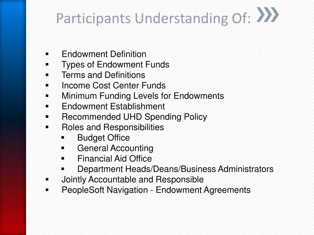 participants understanding of