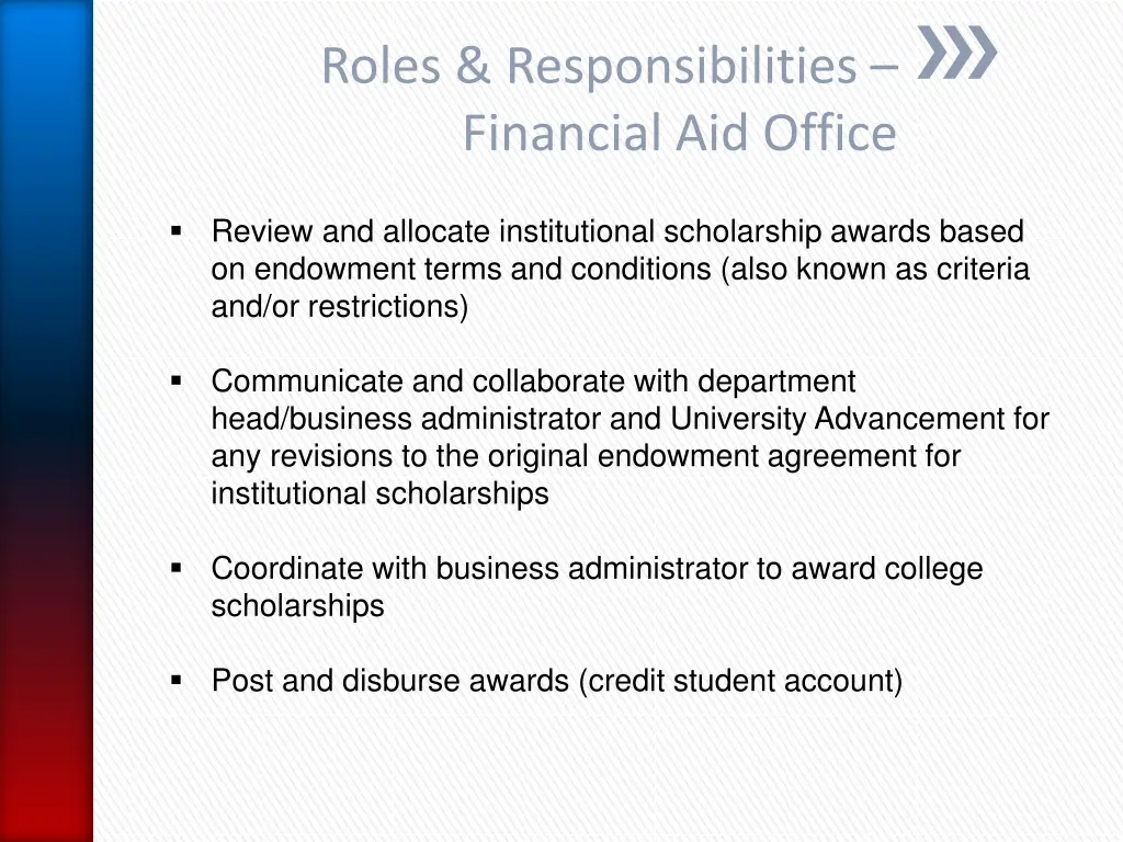 roles responsibilities financial aid office
