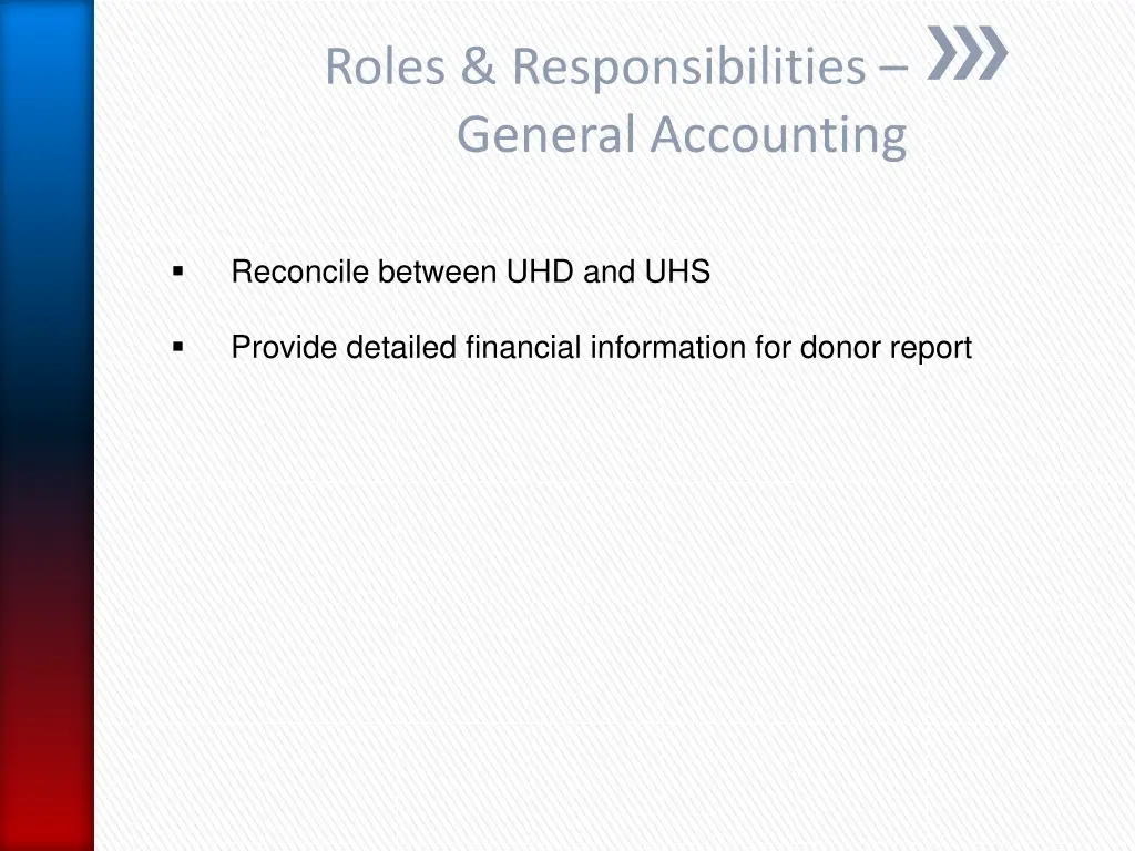roles responsibilities general accounting