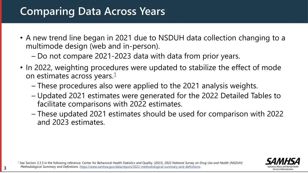 comparing data across years