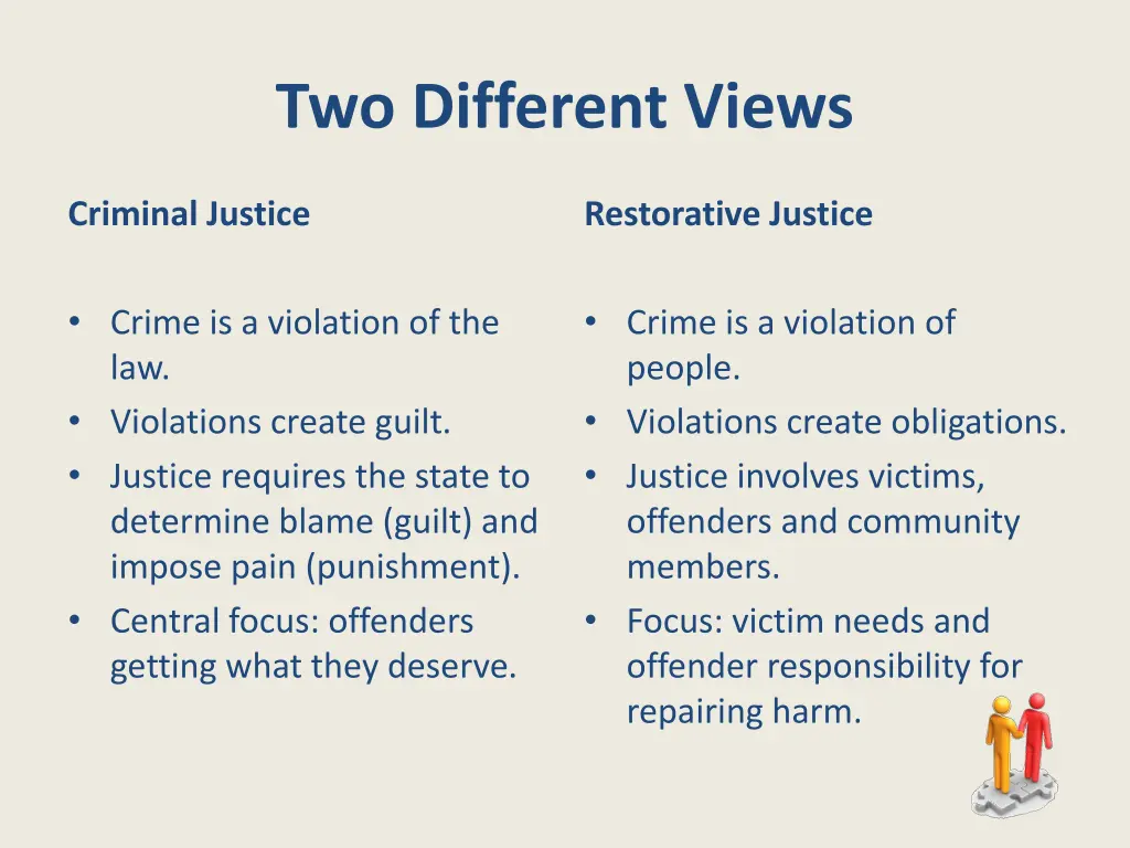 two different views