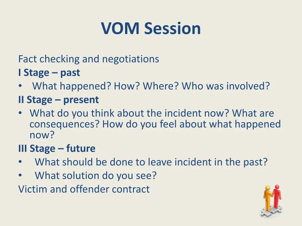 vom session 1