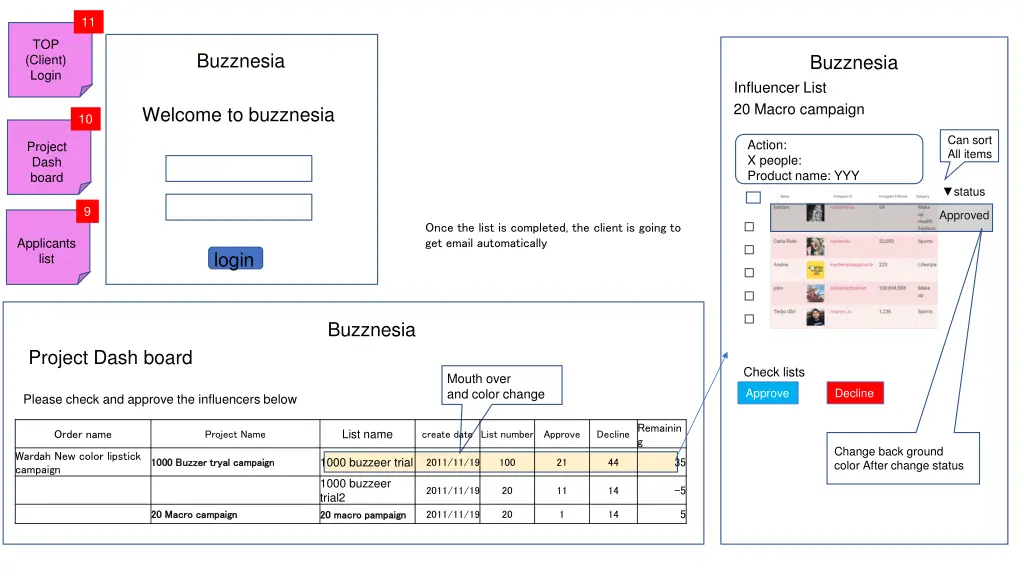 slide10
