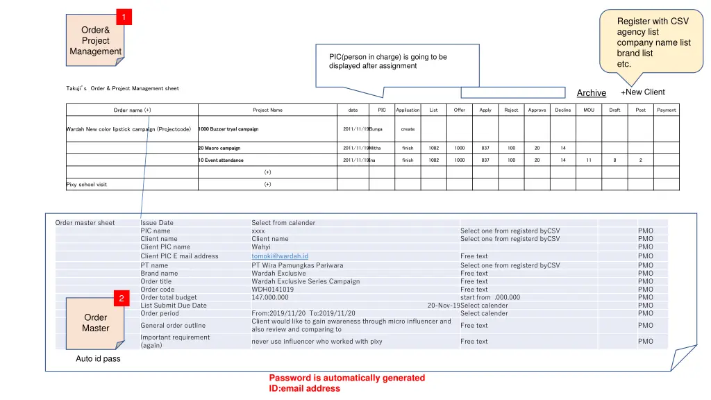slide2