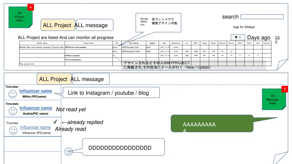 slide4