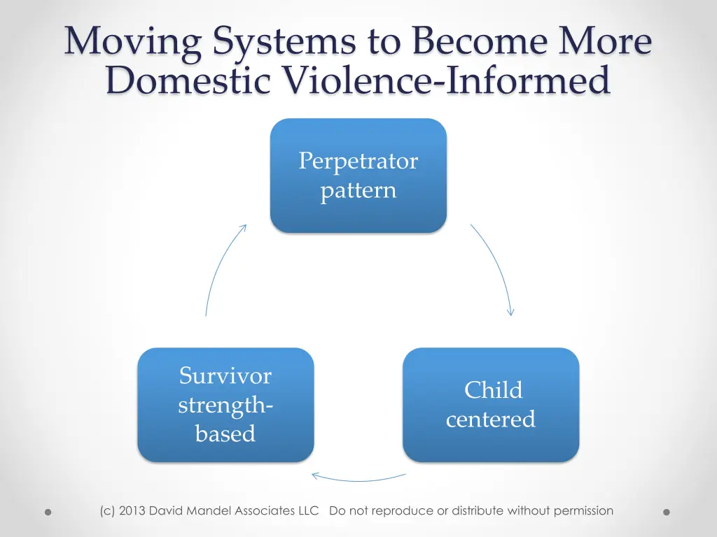 moving systems to become more domestic violence
