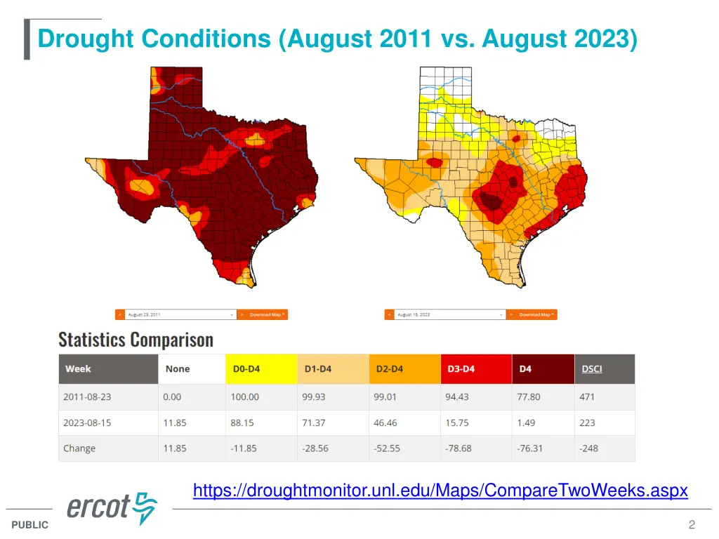 drought conditions august 2011 vs august 2023