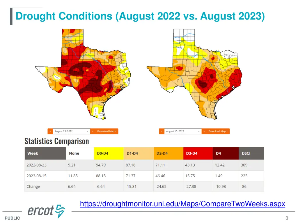 drought conditions august 2022 vs august 2023