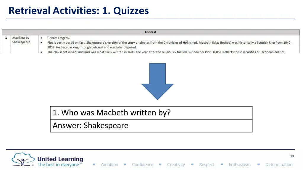 retrievalactivities 1 quizzes