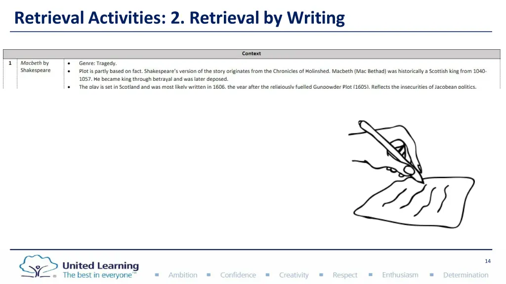 retrievalactivities 2 retrieval by writing