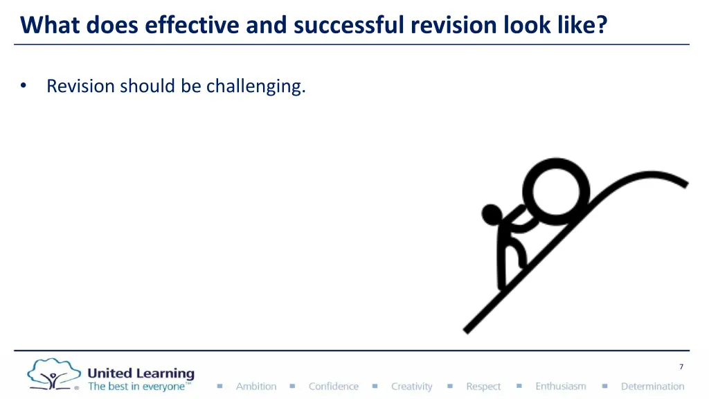 what does effective and successful revision look 2