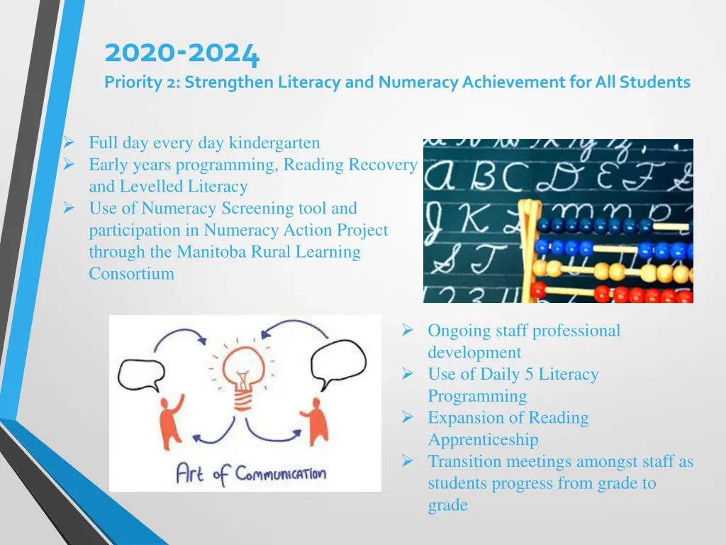 2020 2024 priority 2 strengthen literacy
