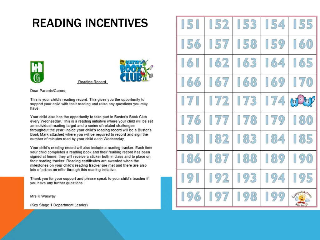 reading incentives